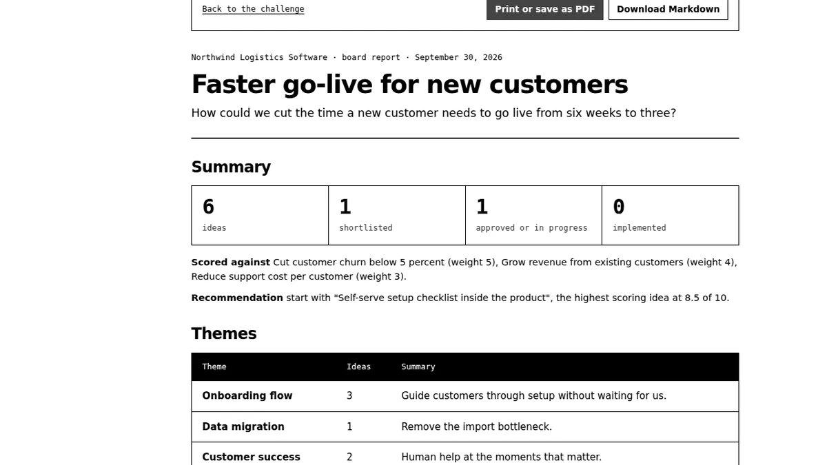 Board report of an idea challenge with a ranked shortlist and decision pipeline counts